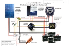 Solar Pico-Schematic